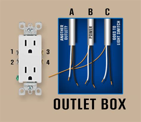 3 wires in one outlet